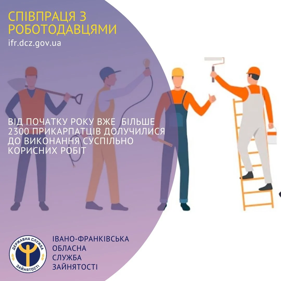 Інфографіка