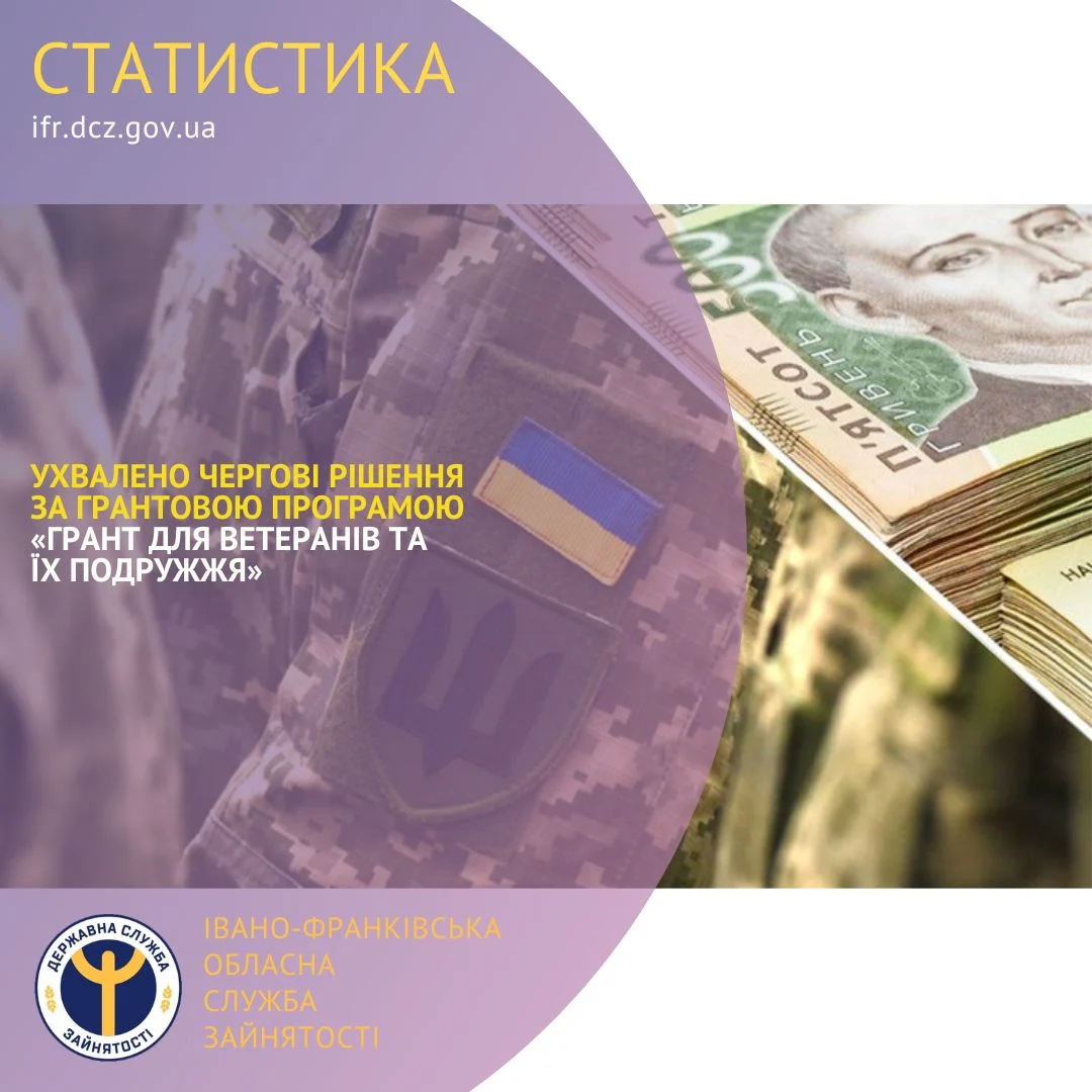 Ухвалено чергові рішення за грантовою програмою «Грант для ветеранів та їх подружжя»