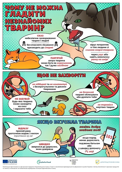 28 вересня Всесвітній День боротьби зі сказом!