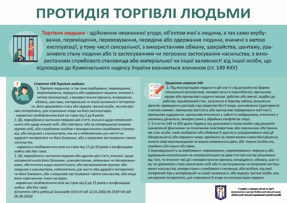 Торгівля людьми є одним із найсерйозніших злочинів проти людини!