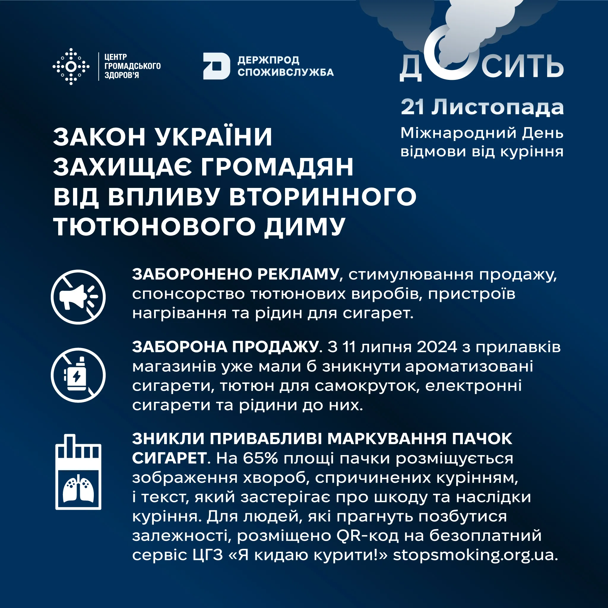 Антитютюнове законодавство захищає громадян від впливу вторинного тютюнового диму