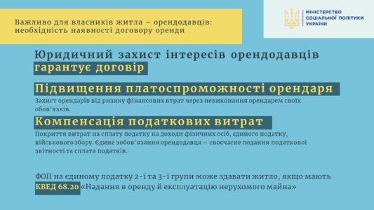 Інформаційно-довідкові матеріали щодо субсидії на оренду житла ВПО