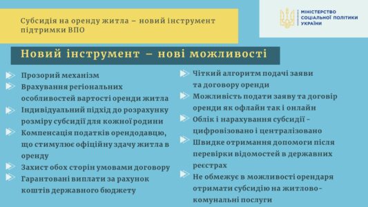 Інформаційно-довідкові матеріали щодо субсидії на оренду житла ВПО