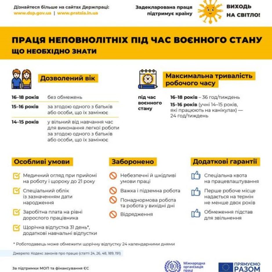 Захист прав дітей