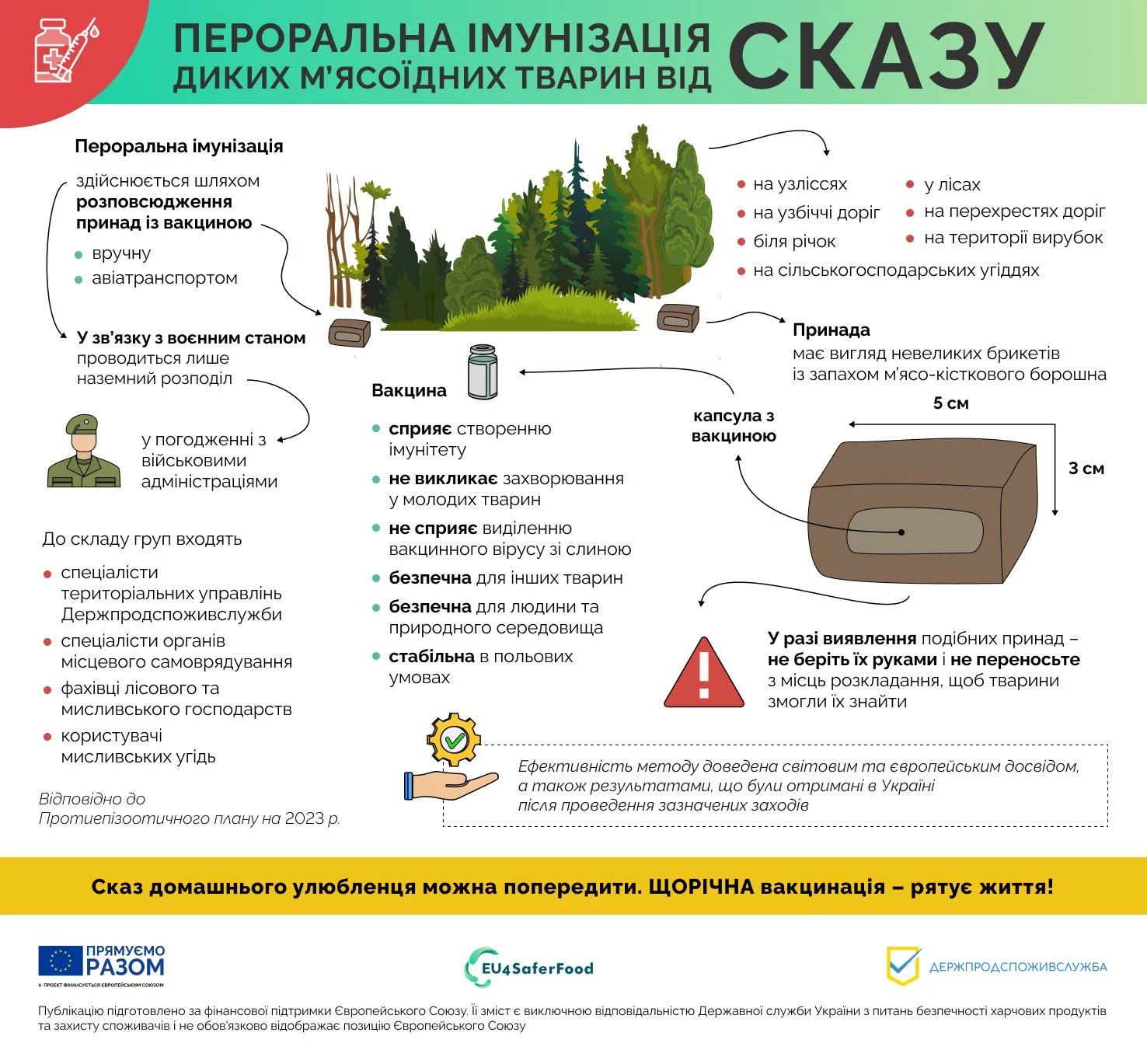 УВАГА! На Івано-Франківщині розпочалась пероральна імунізація диких м’ясоїдних тварин проти сказу