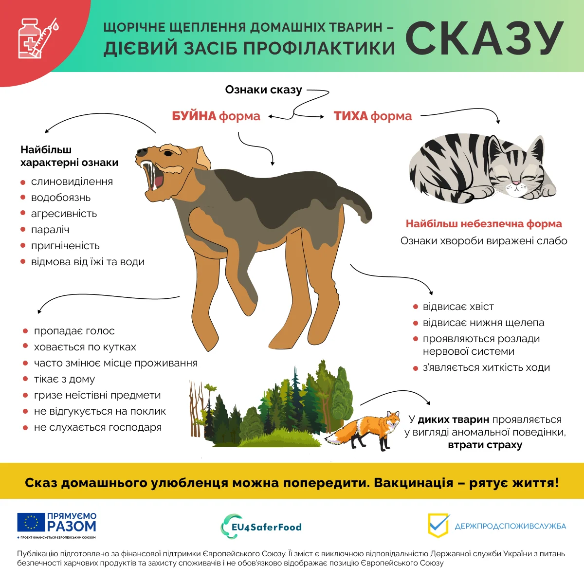 Інформація від Держпродспоживслужби