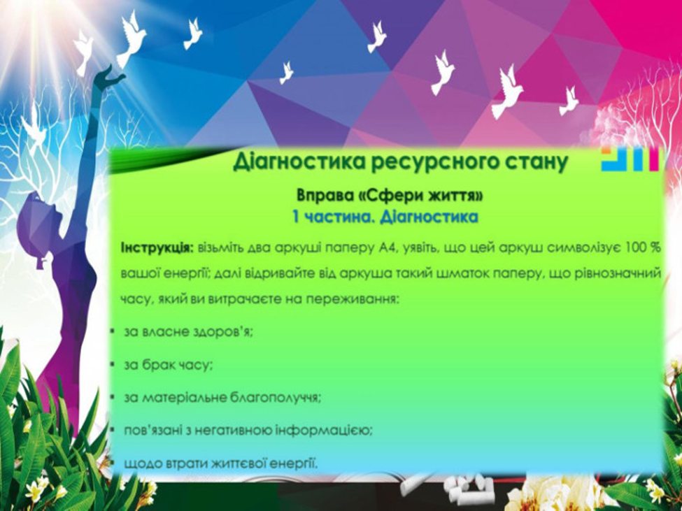 Метальне здоров’я. Інфографіка.