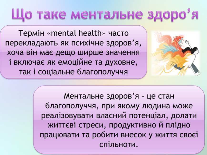 Метальне здоров’я. Інфографіка.