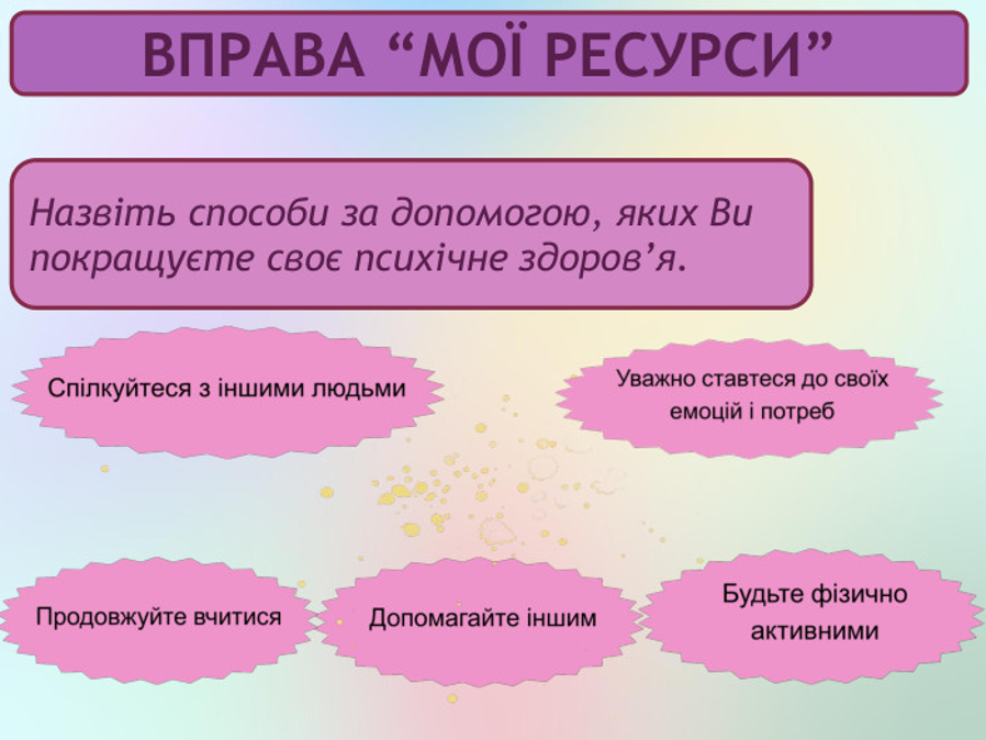 Метальне здоров’я. Інфографіка.