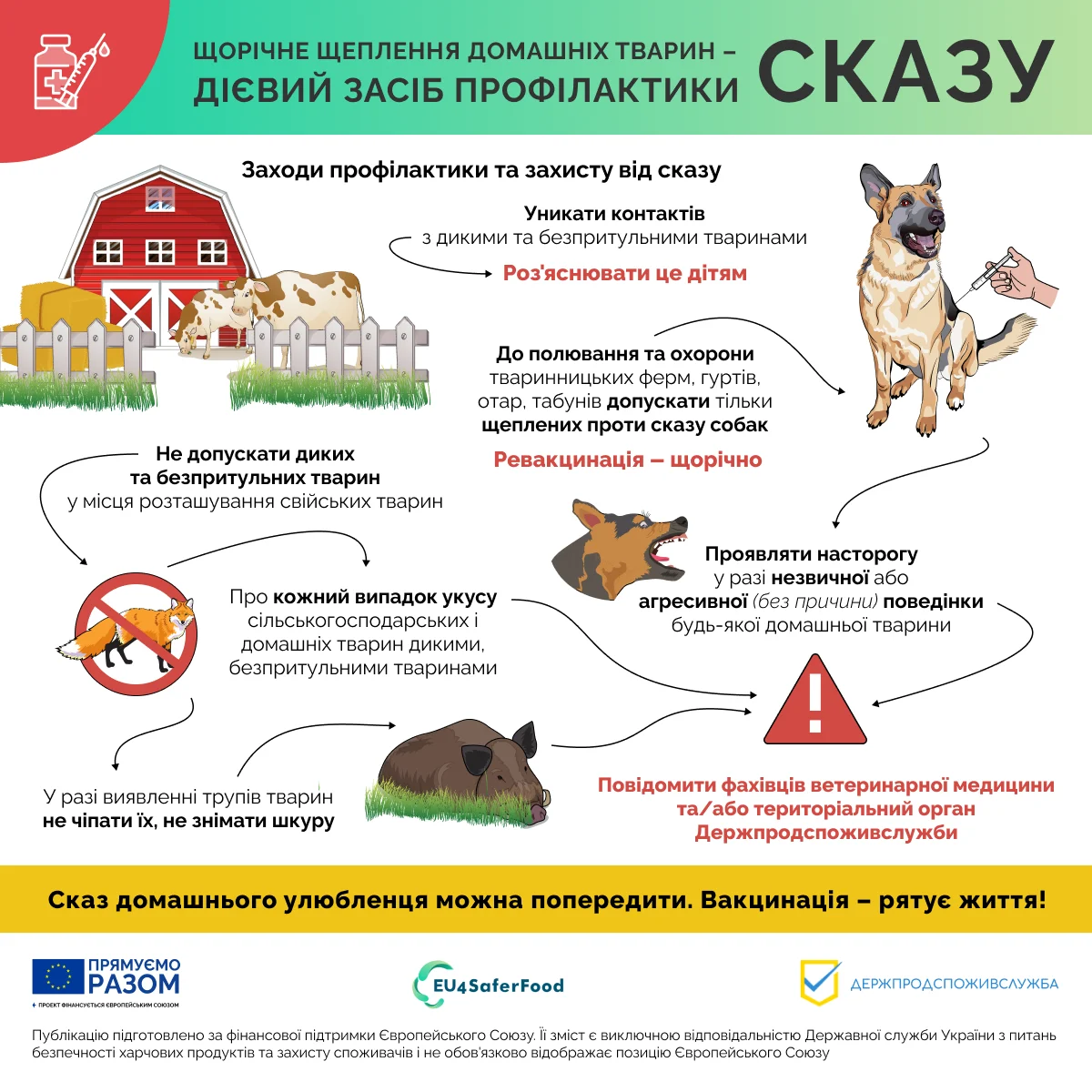 Держпродспоживслужба інформує