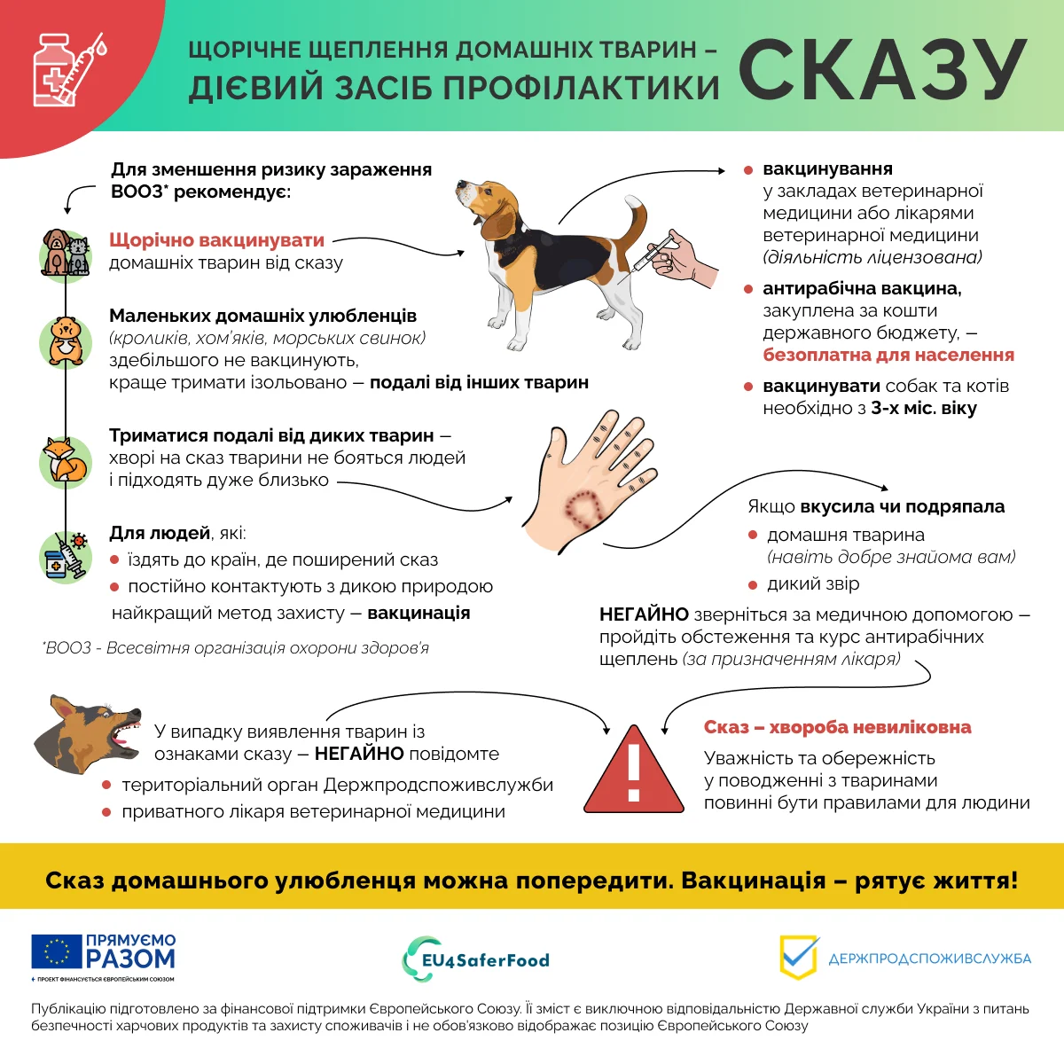 актуальна інформація ГУ Держпродспоживслужби в Івано-Франк.обл.