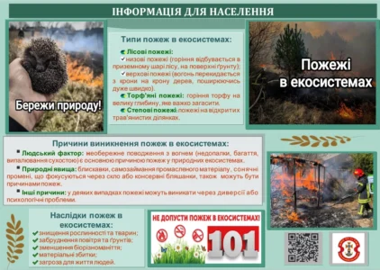 Навчально-методичний центр цивільного захисту та безпеки життєдіяльності Івано-Франківської області інформує
