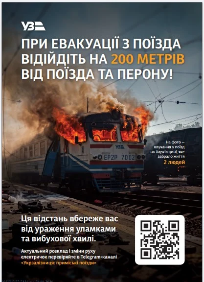 Рекомендації з безпеки на залізничному транспорті